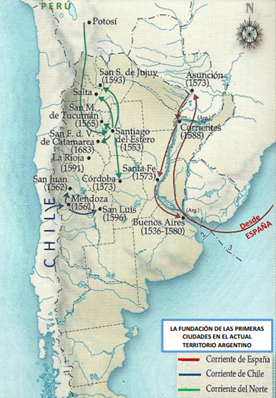 Mapa de las tres corrientes colonizadoras del territorio argentino